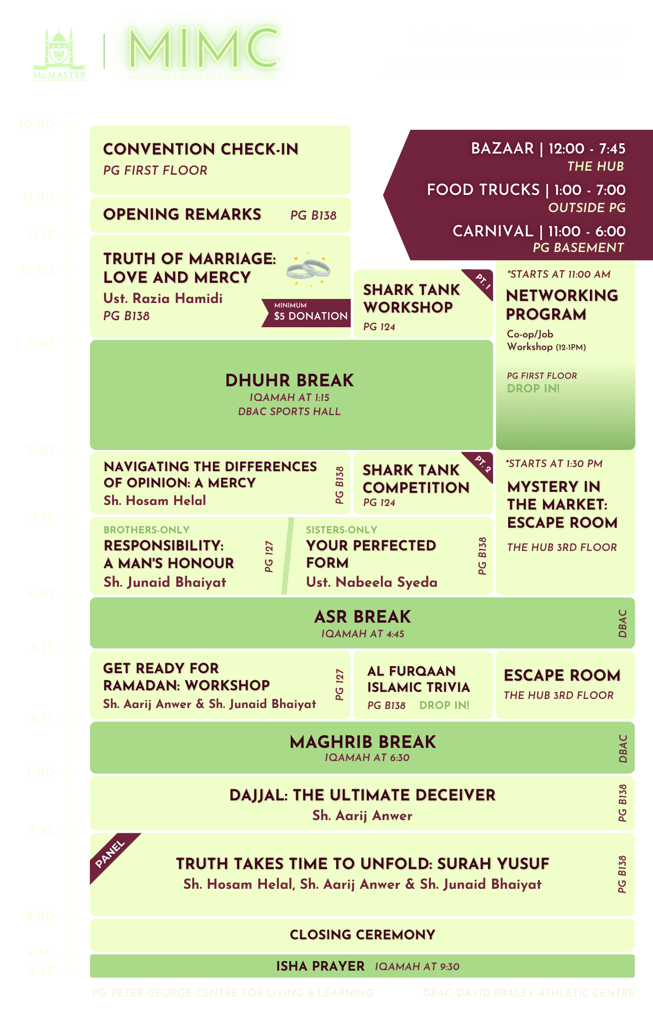 Day 2 Itinerary